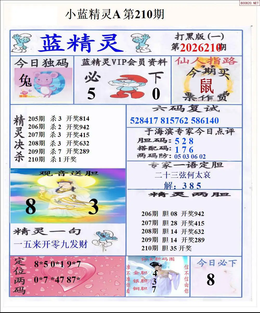 A195小蓝精灵A
