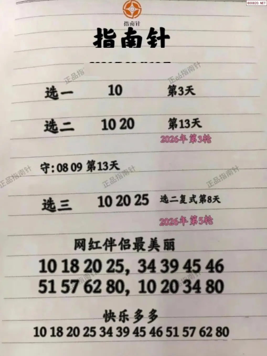 指南针分析