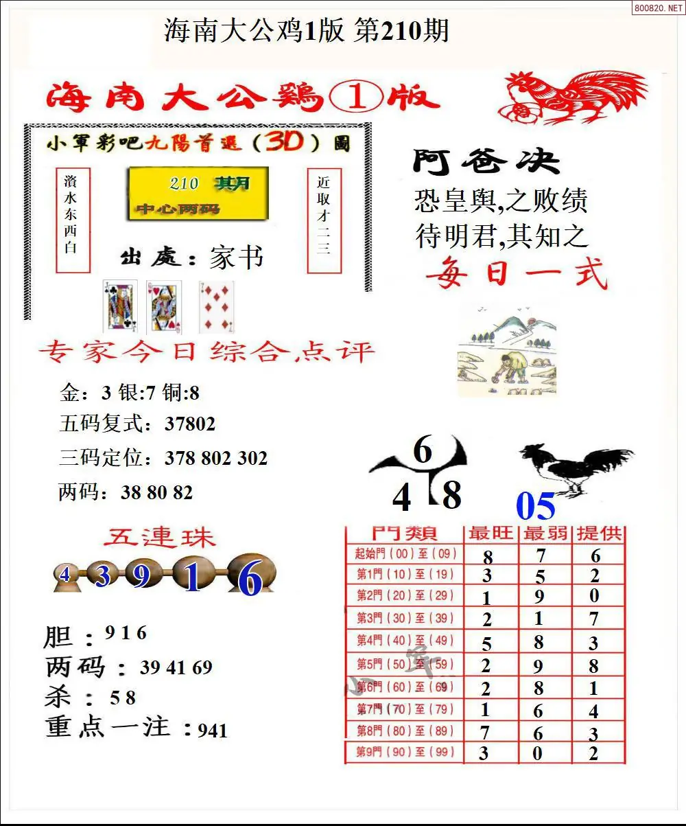 A197大公鸡1版