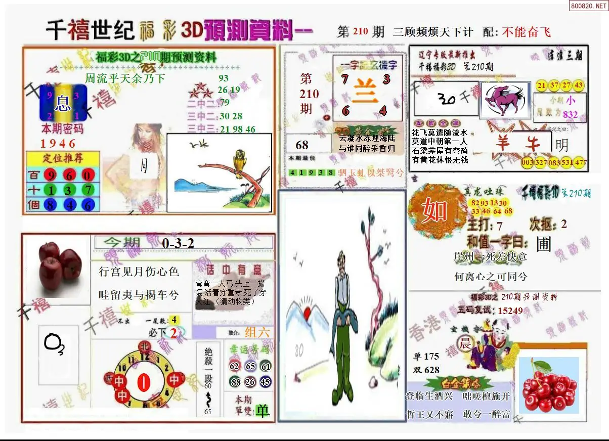 A207千禧世纪A版