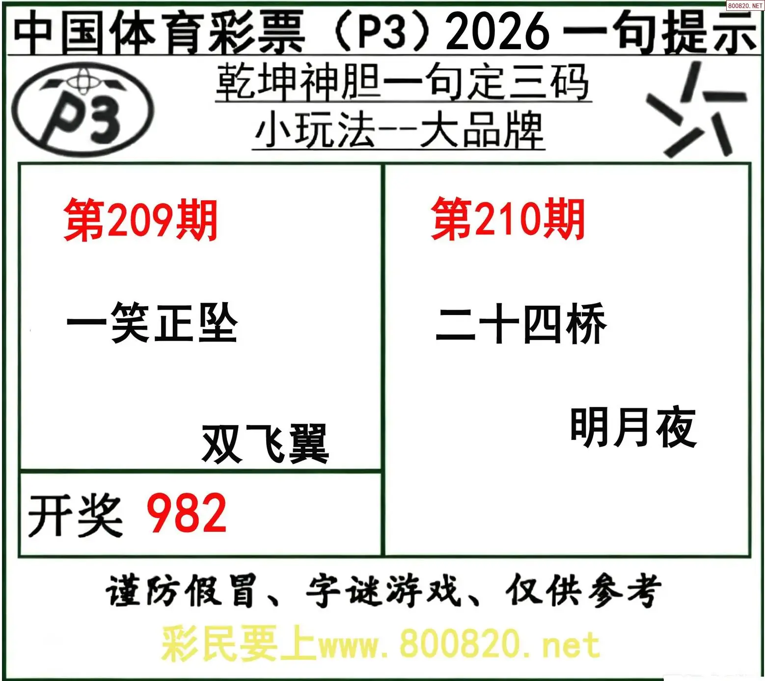乾坤一句定三码