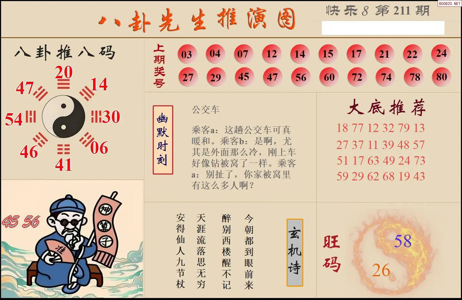 八卦推演图
