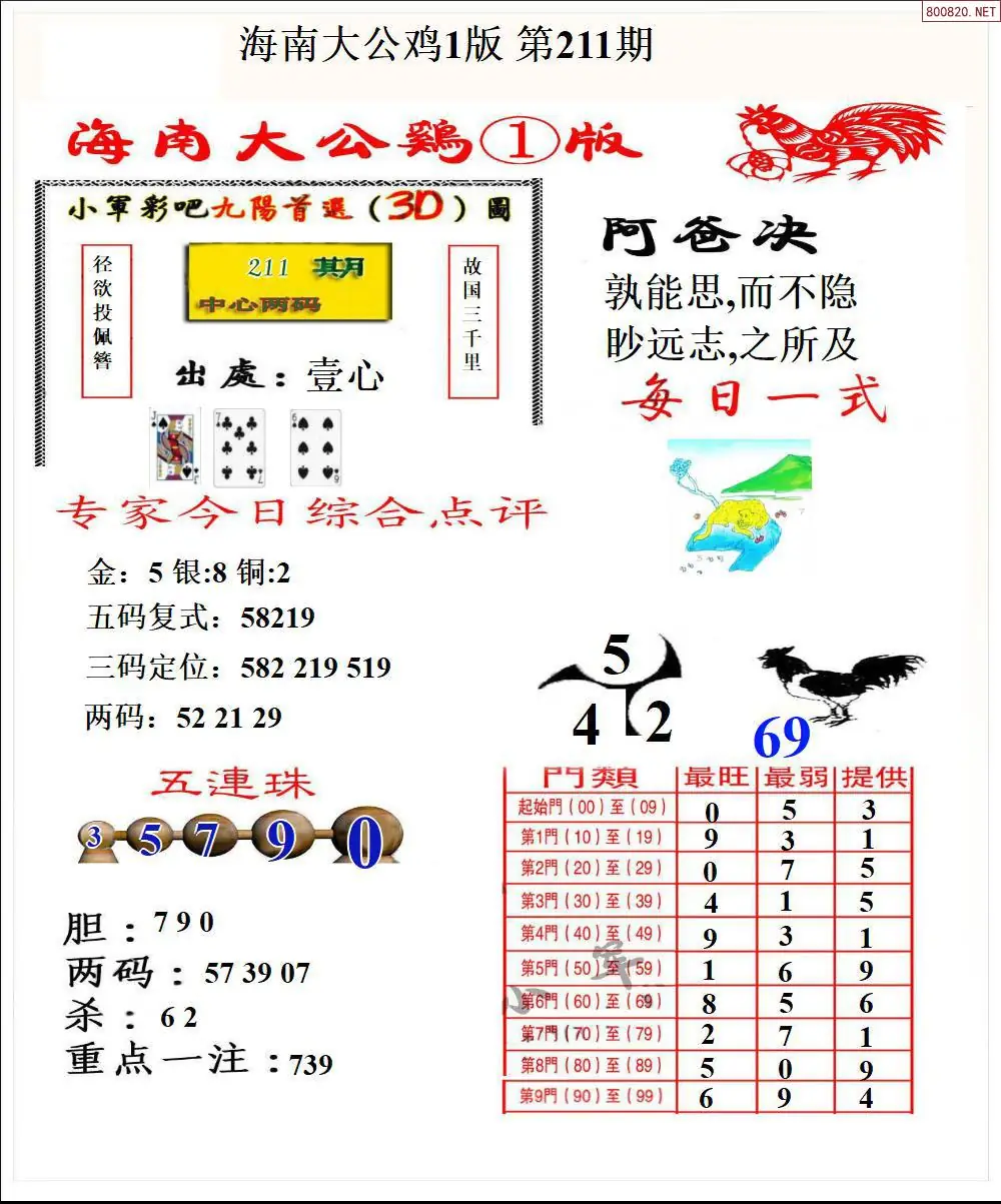 A197大公鸡1版