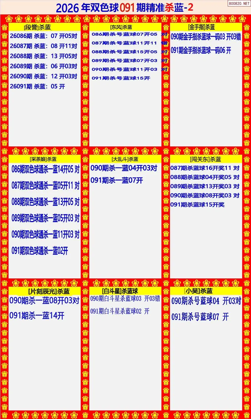 双色球精准杀蓝2版