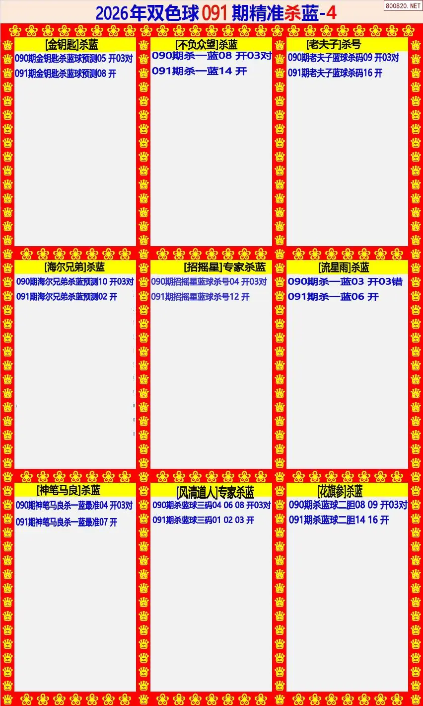 双色球精准杀蓝4版