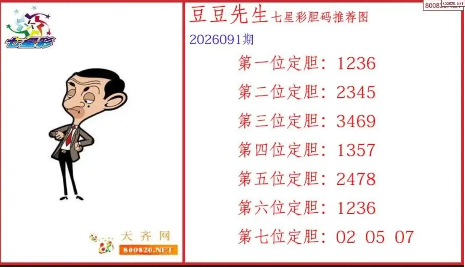 豆豆先生胆码图