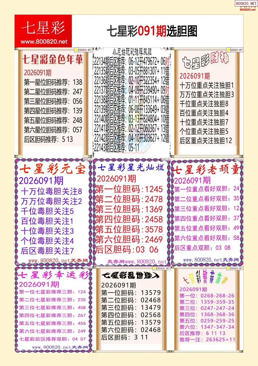 七星彩选胆图