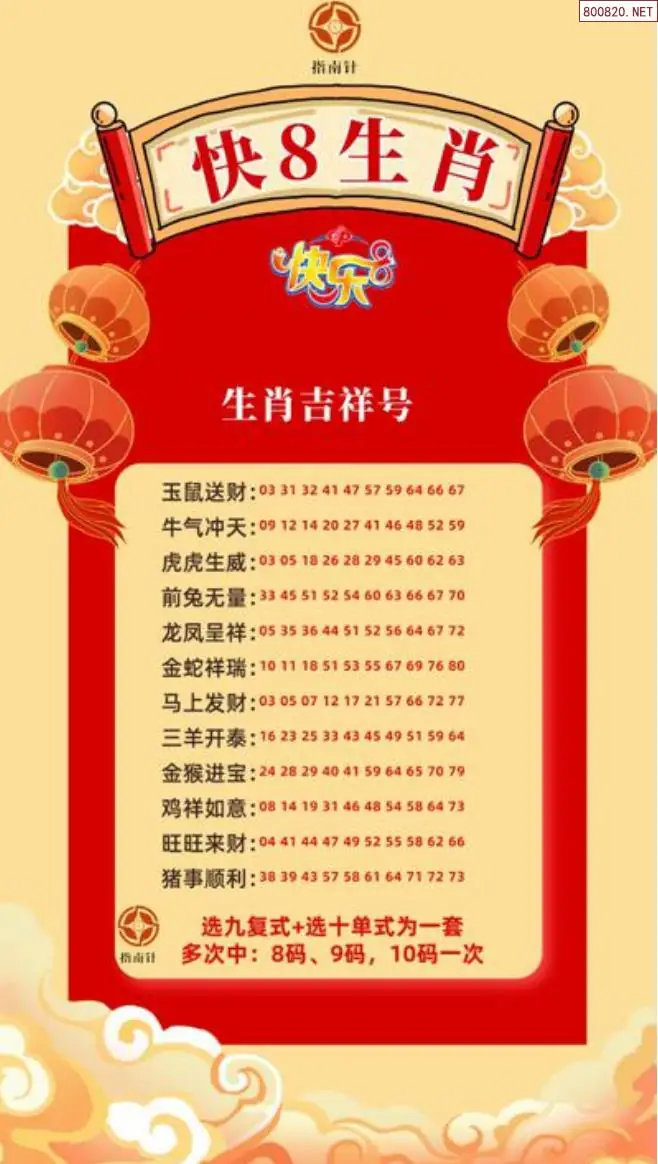 快乐8生肖幸运码
