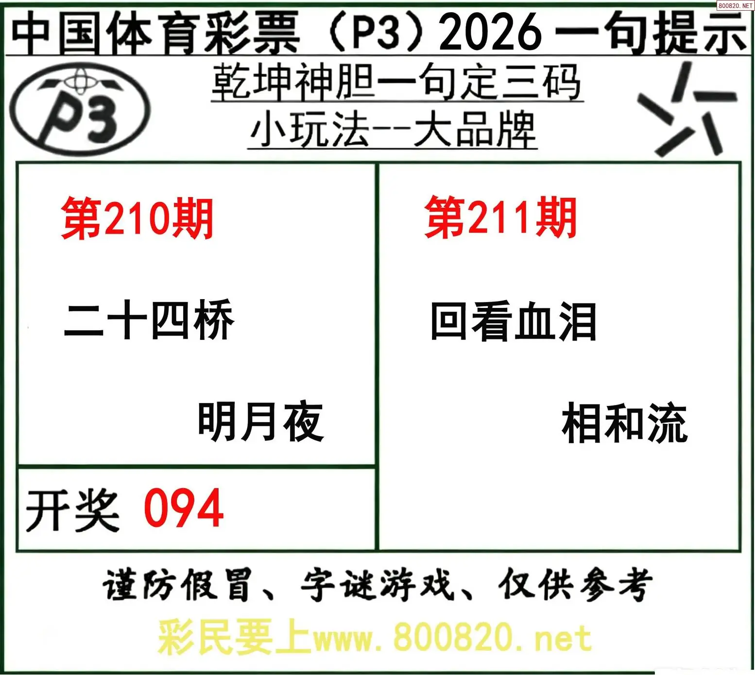 乾坤一句定三码