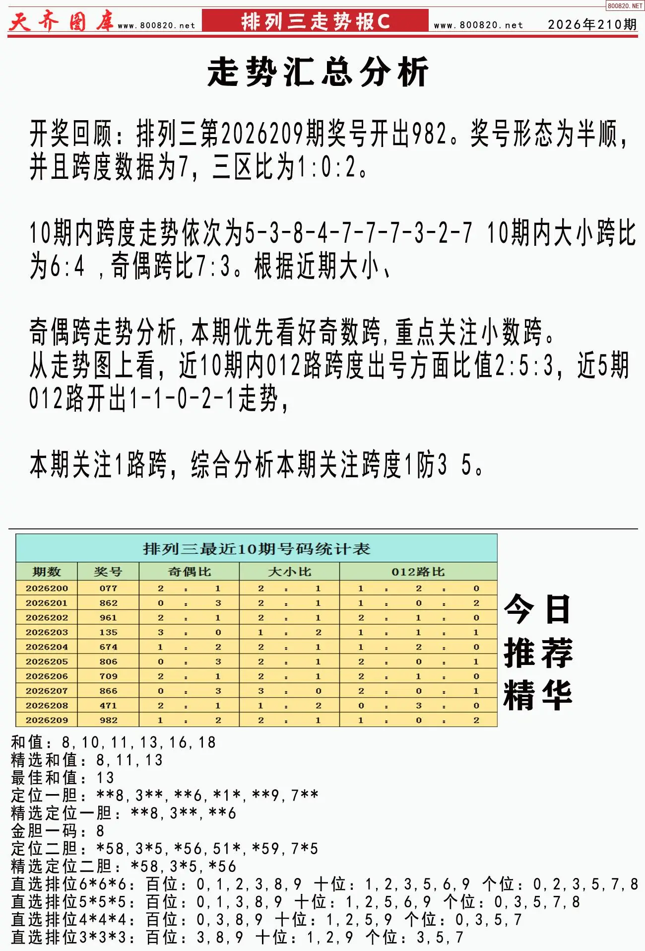 体彩排列三走势报C