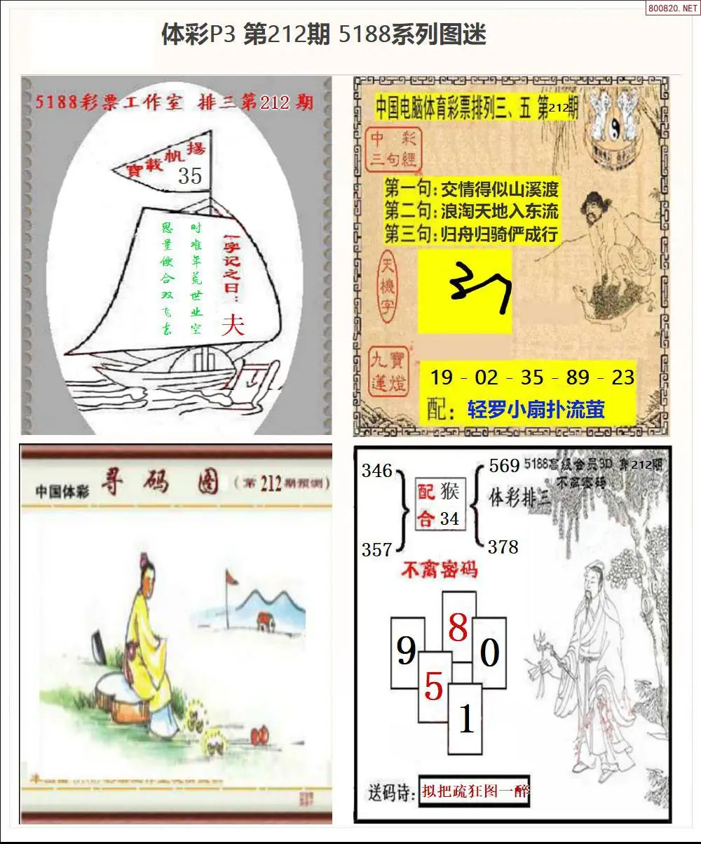5188系列P3图迷