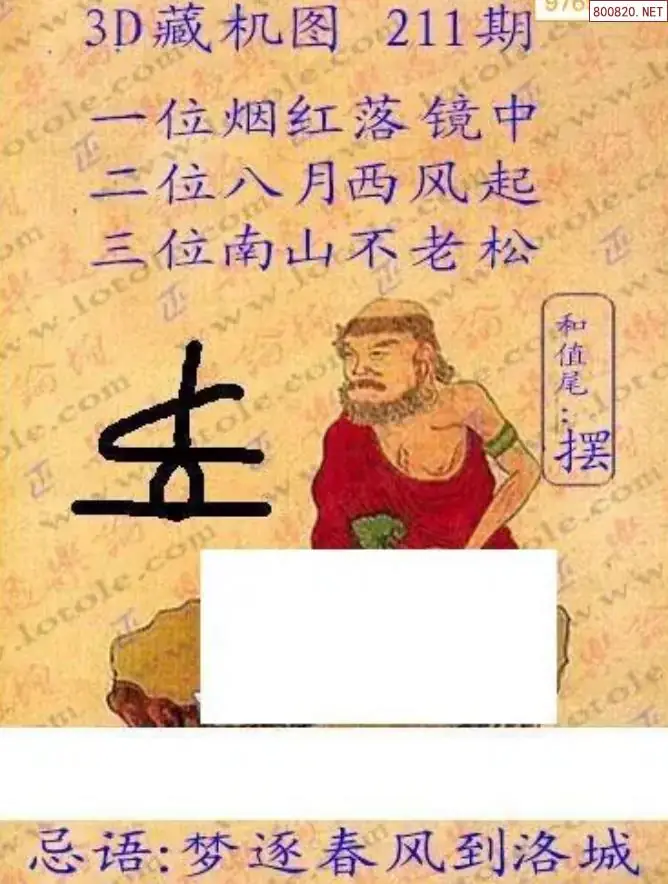 老版3D藏机图