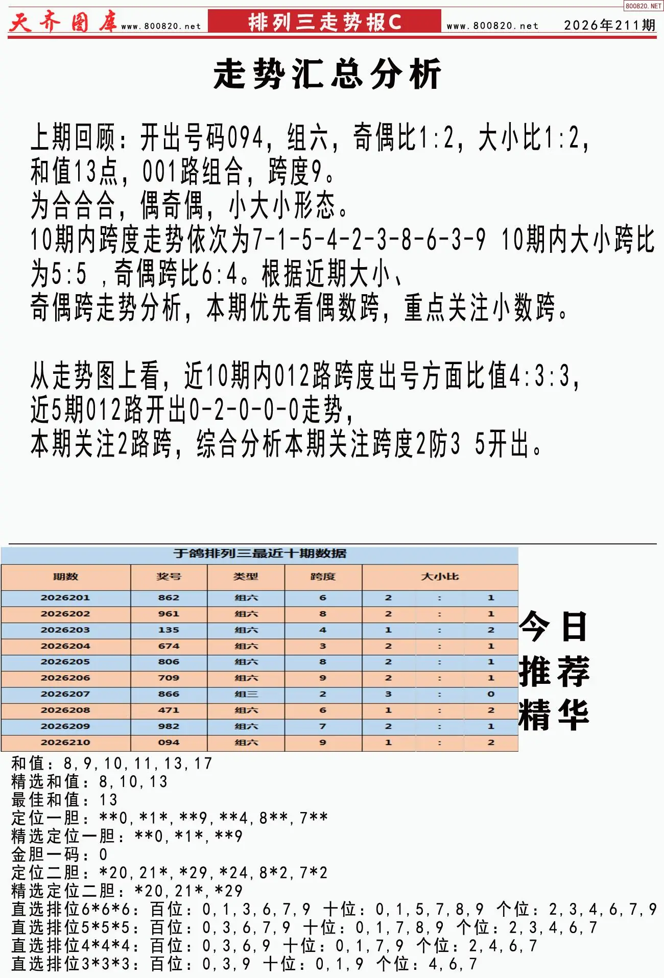 体彩排列三走势报C