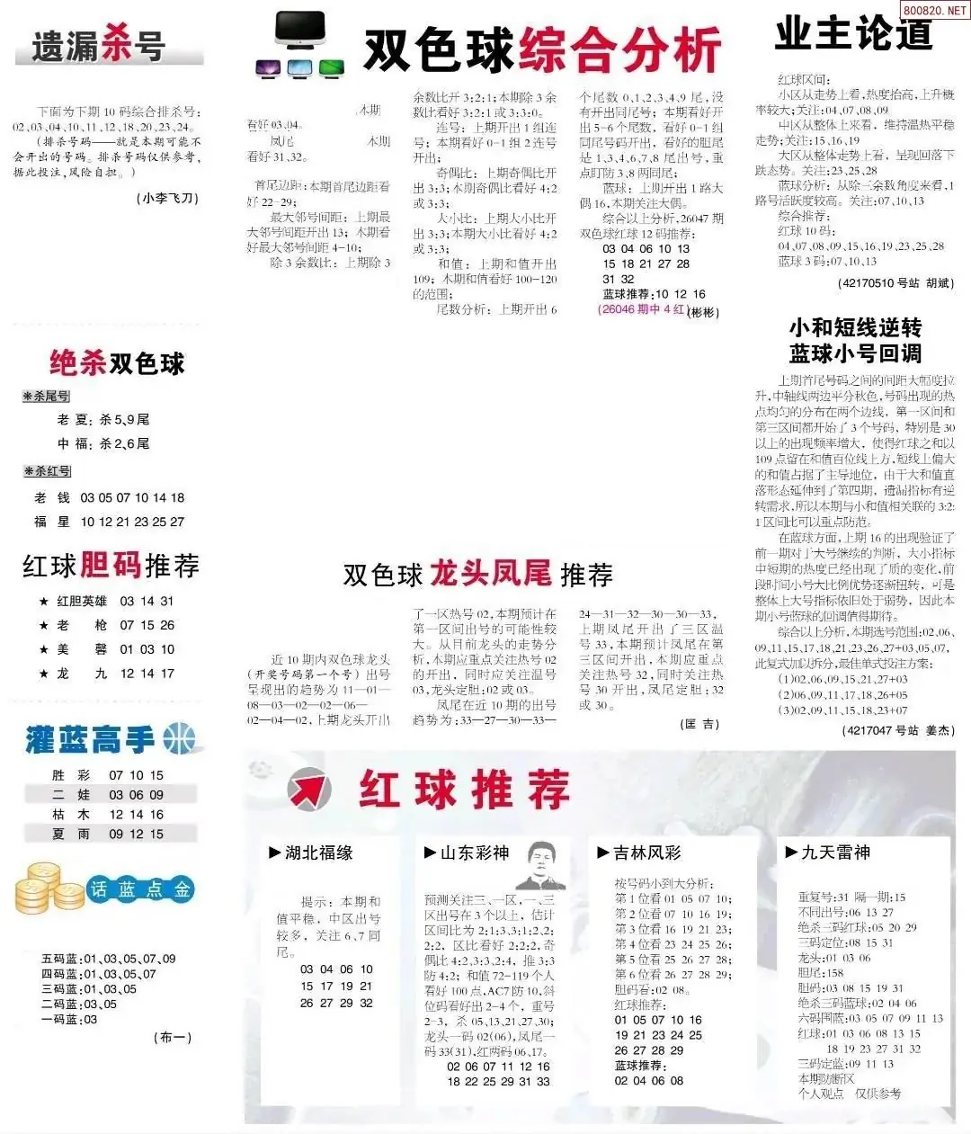 双色球综合分析报