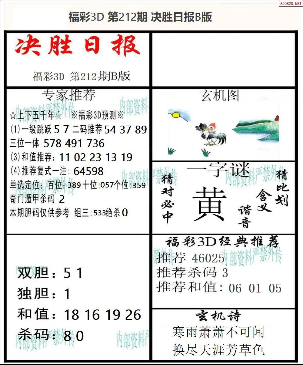 A363决胜报B版