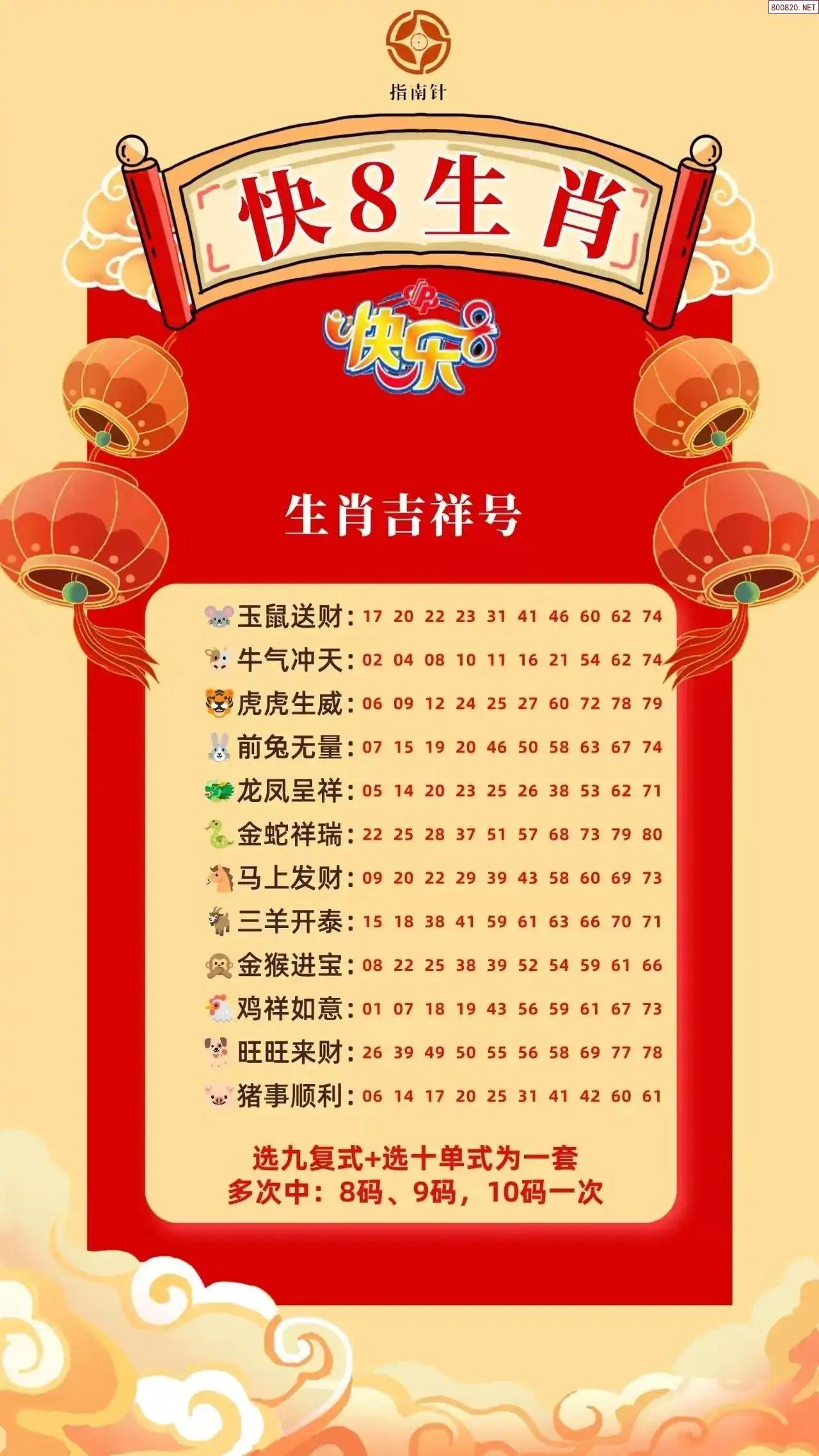快乐8生肖幸运码