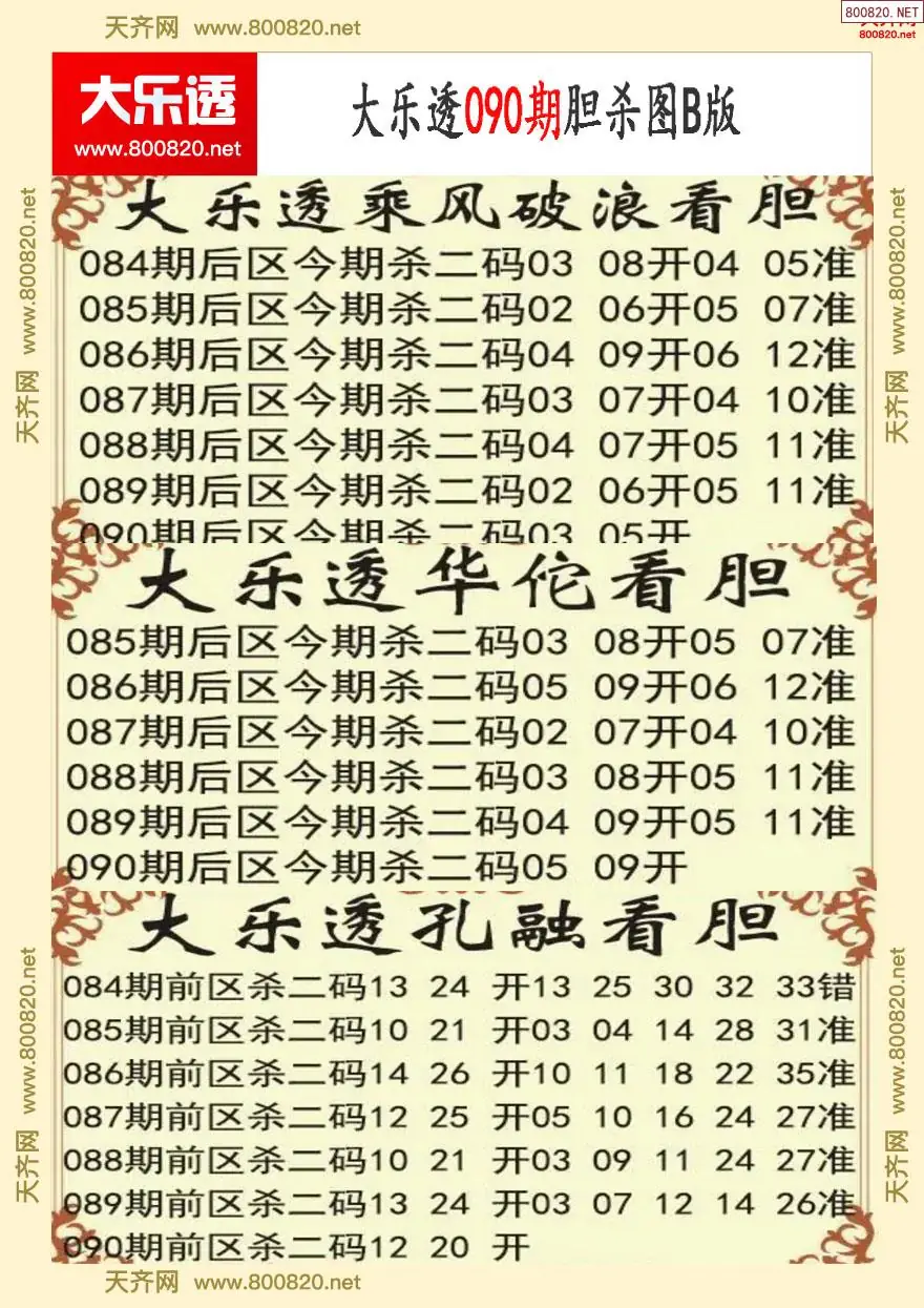 大乐透胆杀图B版