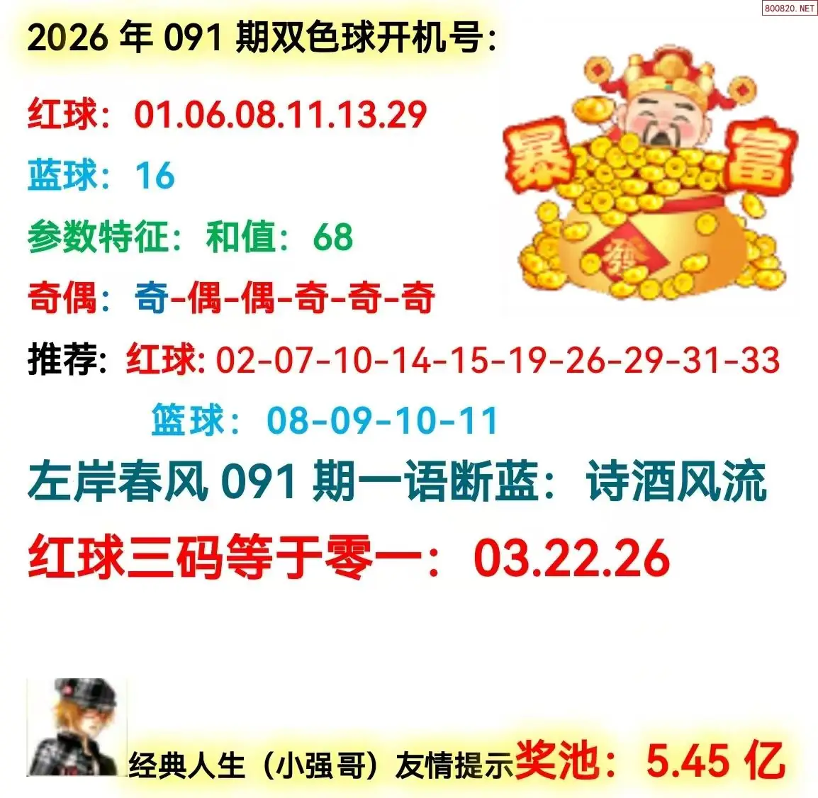 双色球开机号分析