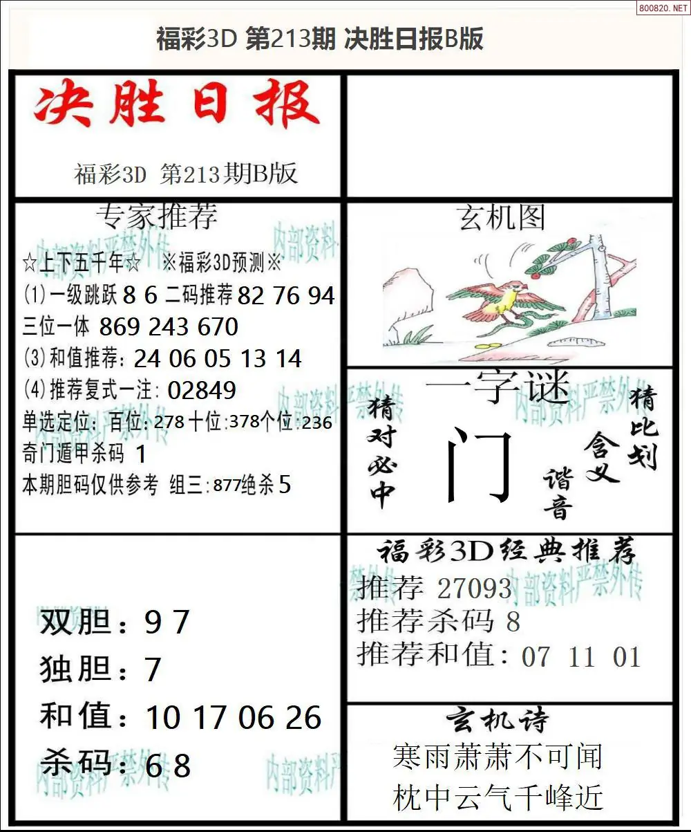 A363决胜报B版