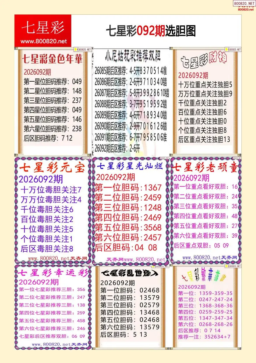 七星彩选胆图