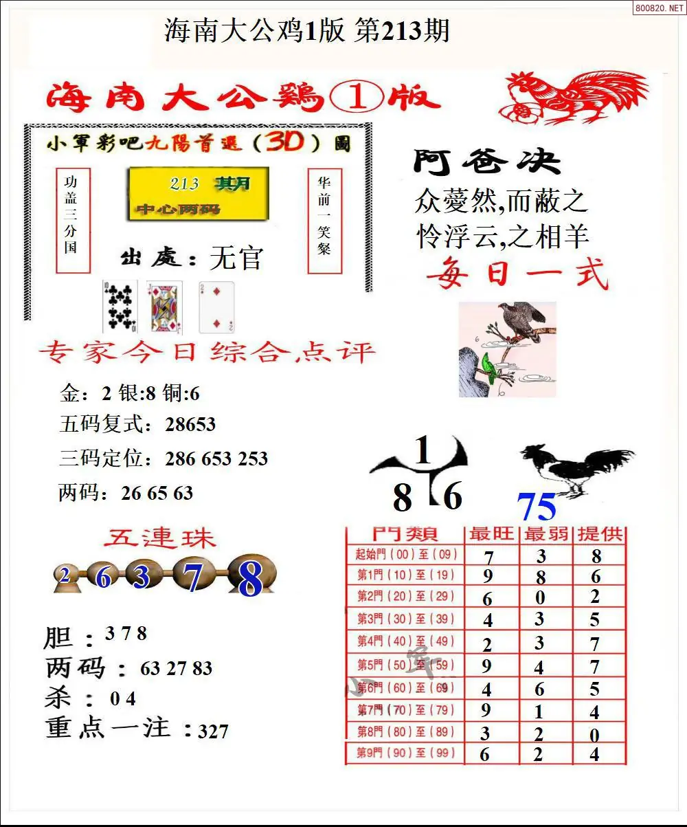 A197大公鸡1版