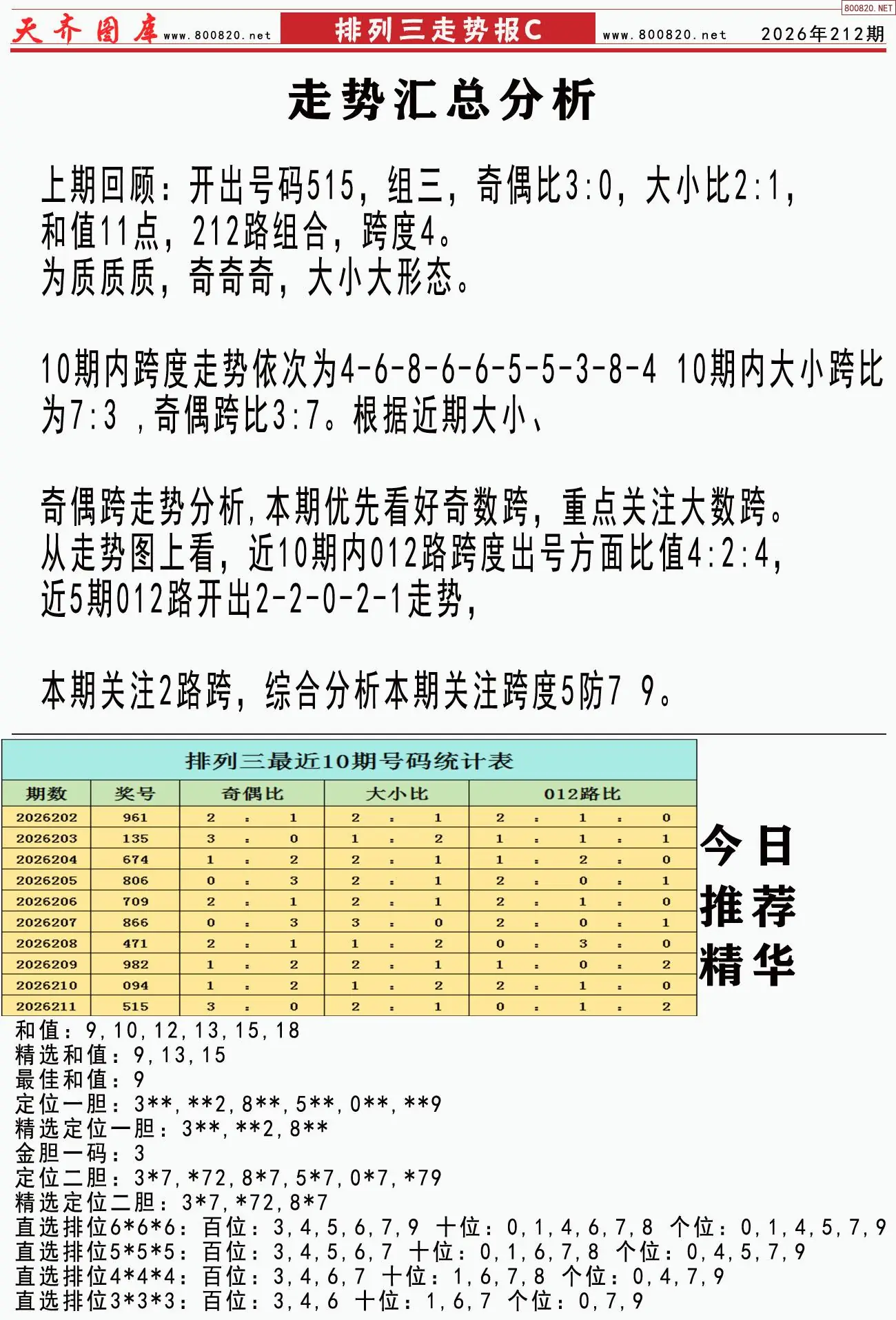 体彩排列三走势报C