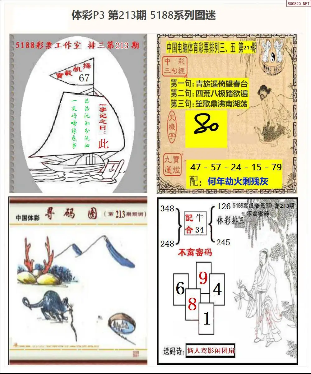 5188系列P3图迷