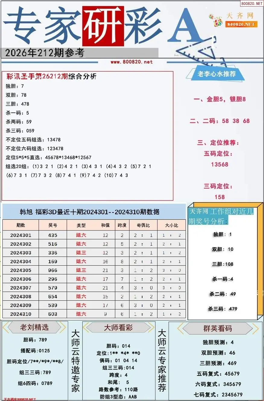 A349专家研彩A版