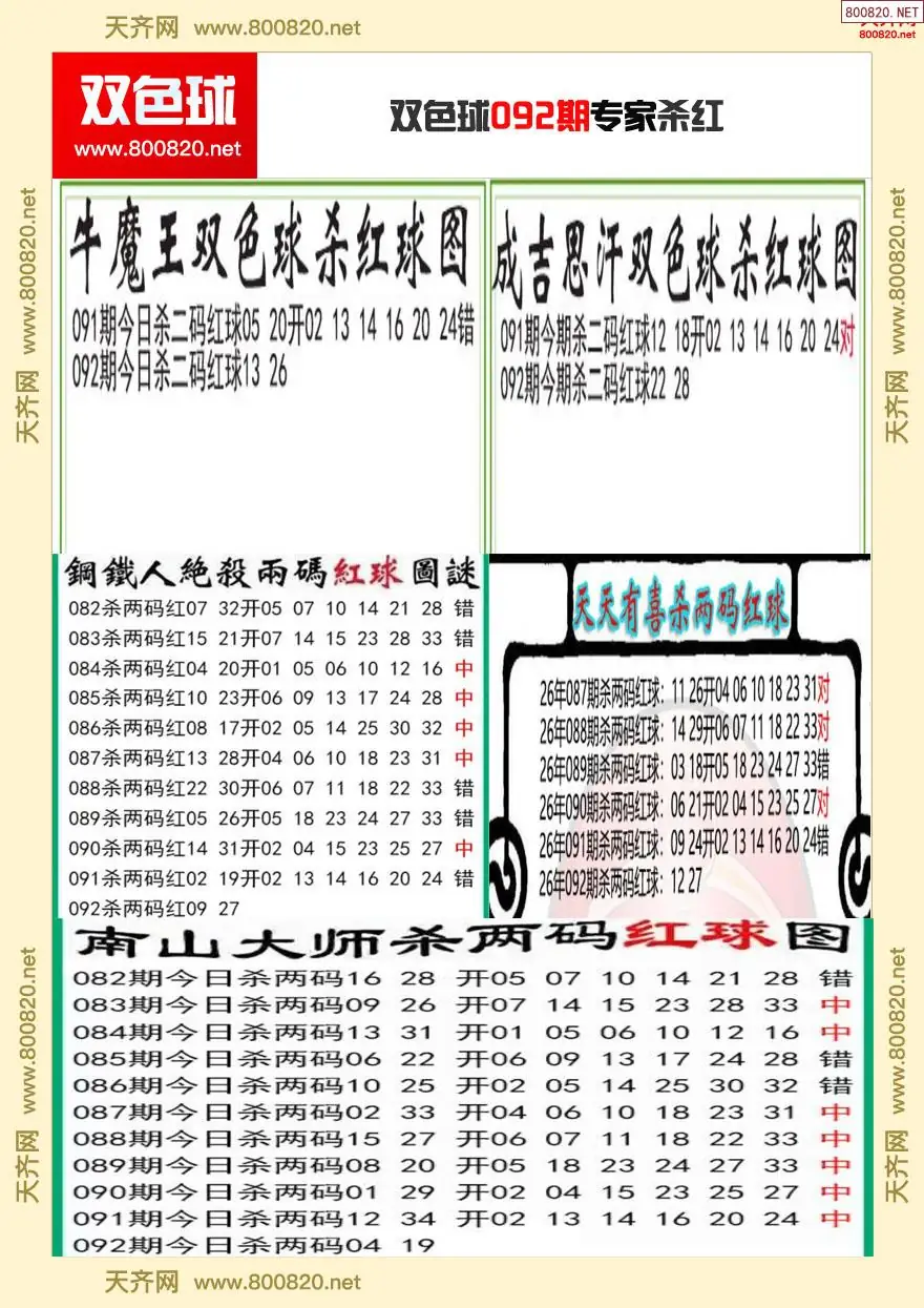 双色球专家杀红