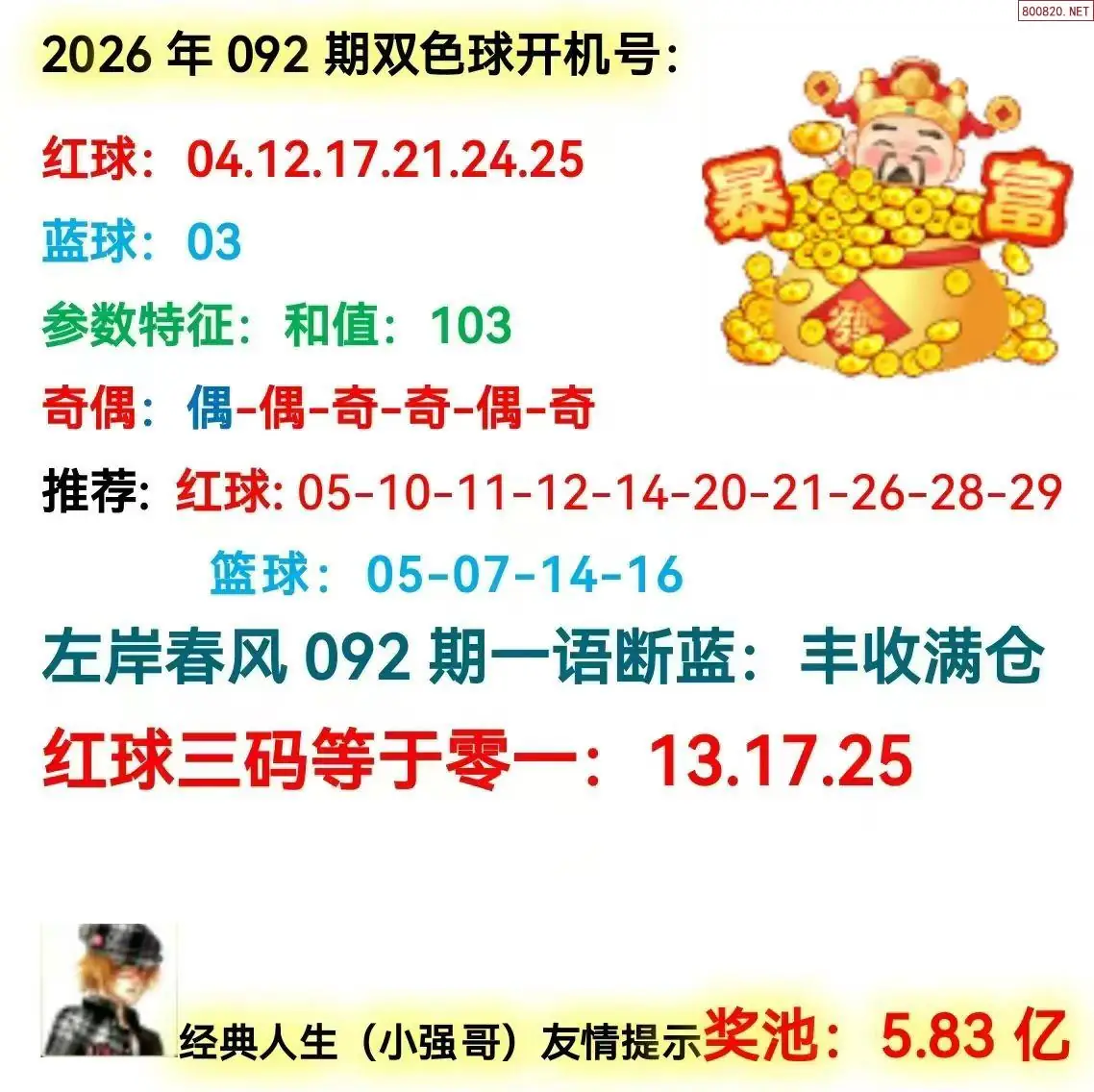 双色球开机号分析