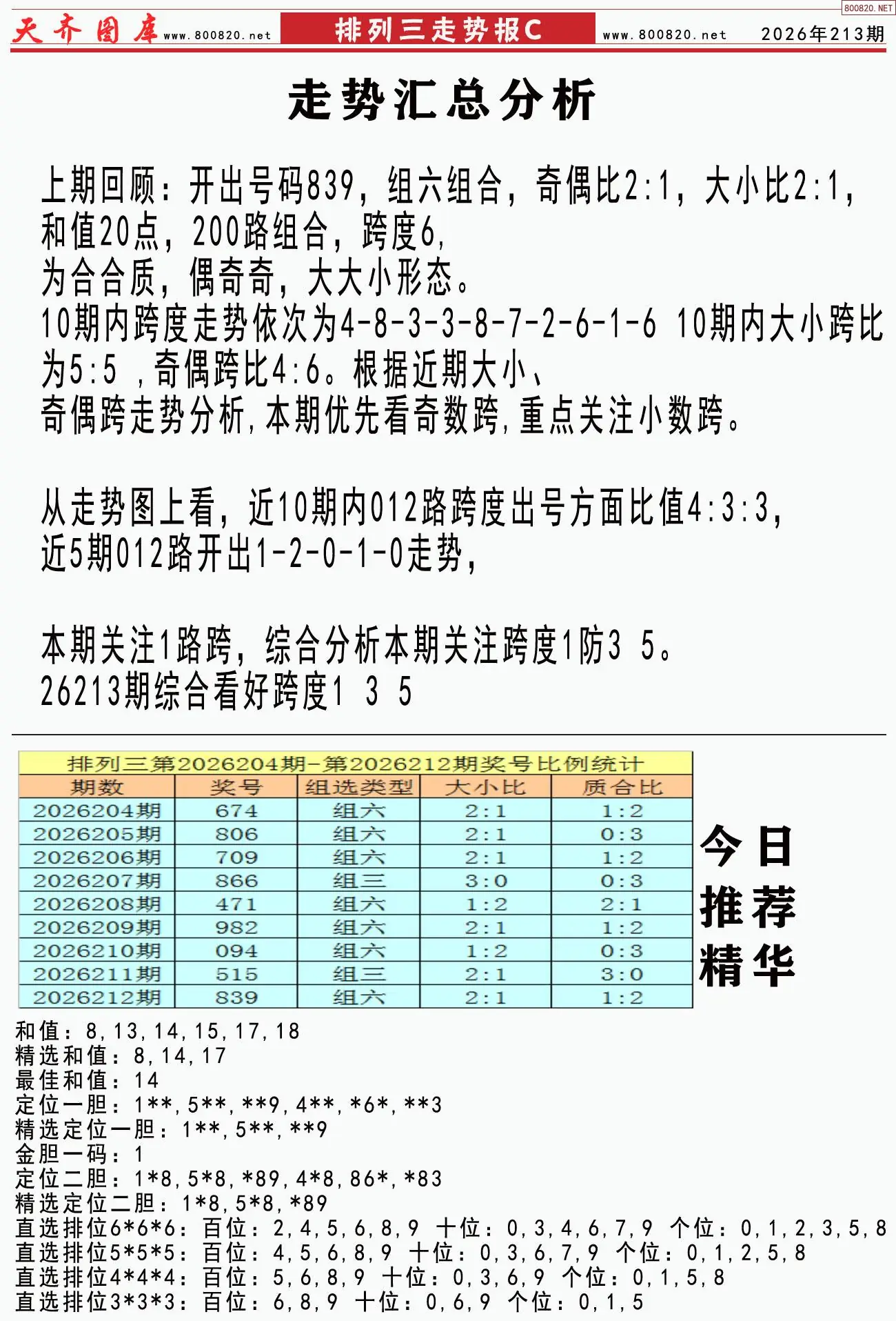 体彩排列三走势报C
