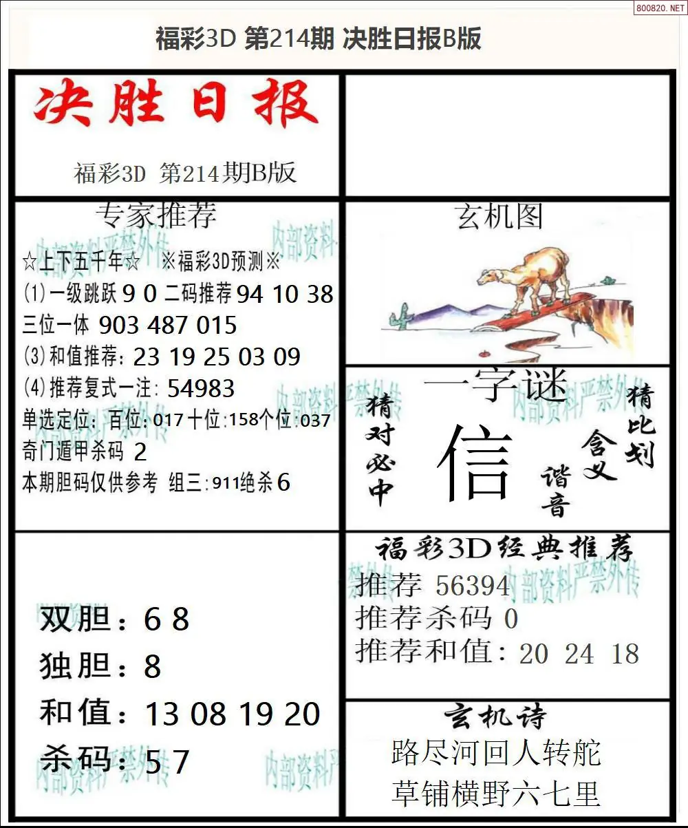 A363决胜报B版