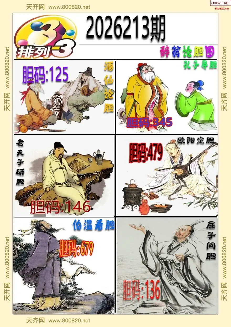 醉翁论胆