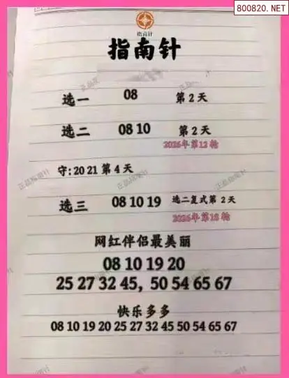 指南针分析