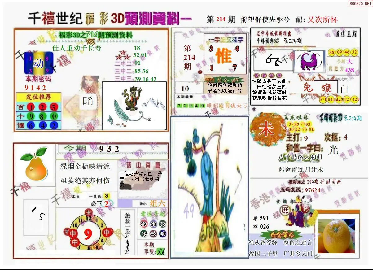 A207千禧世纪A版