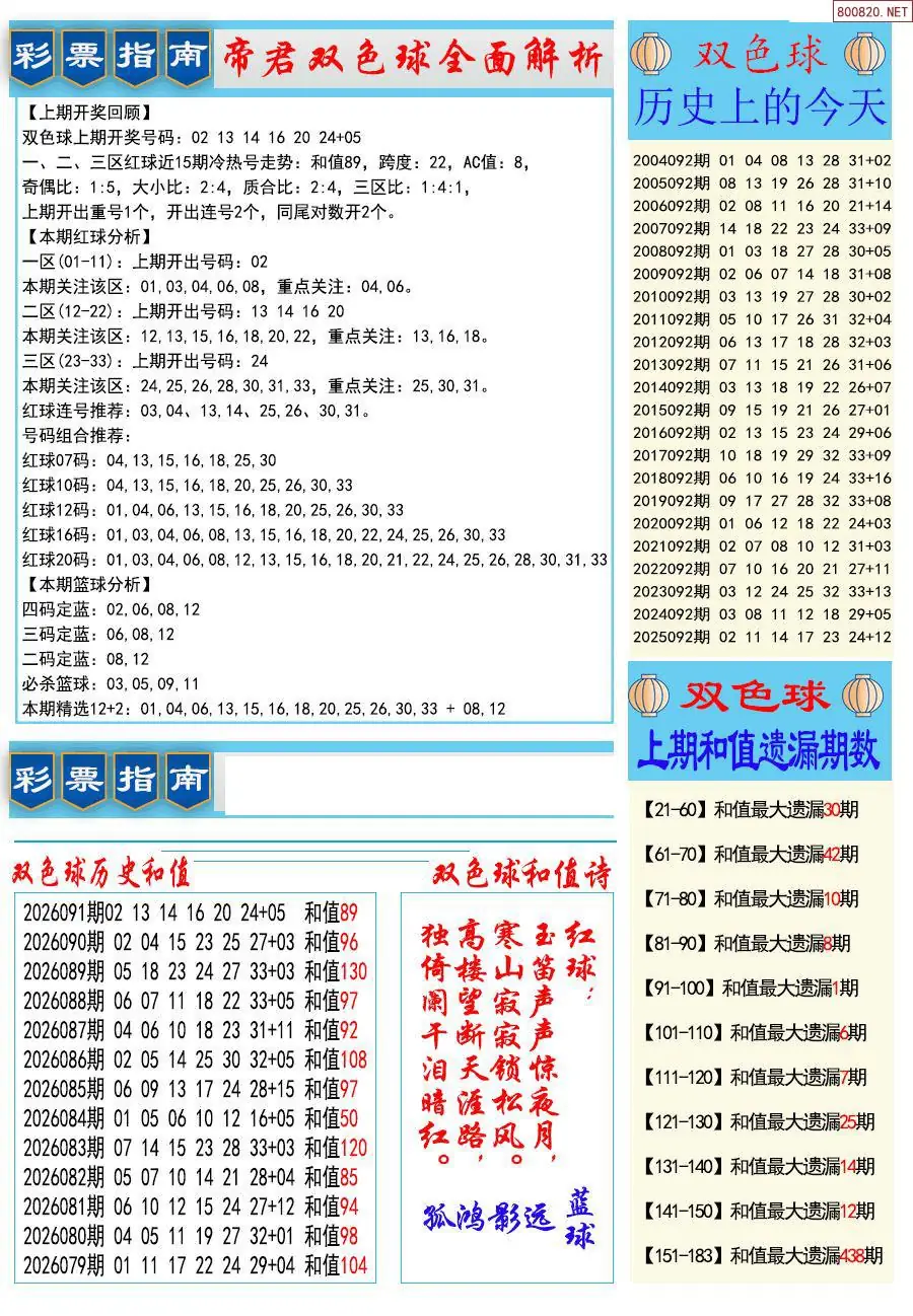 牛彩指南