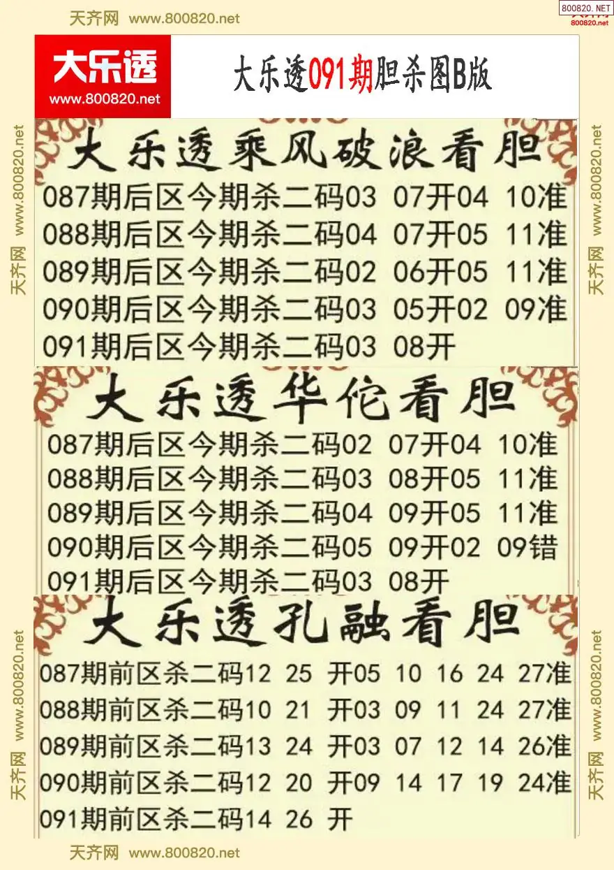 大乐透胆杀图B版