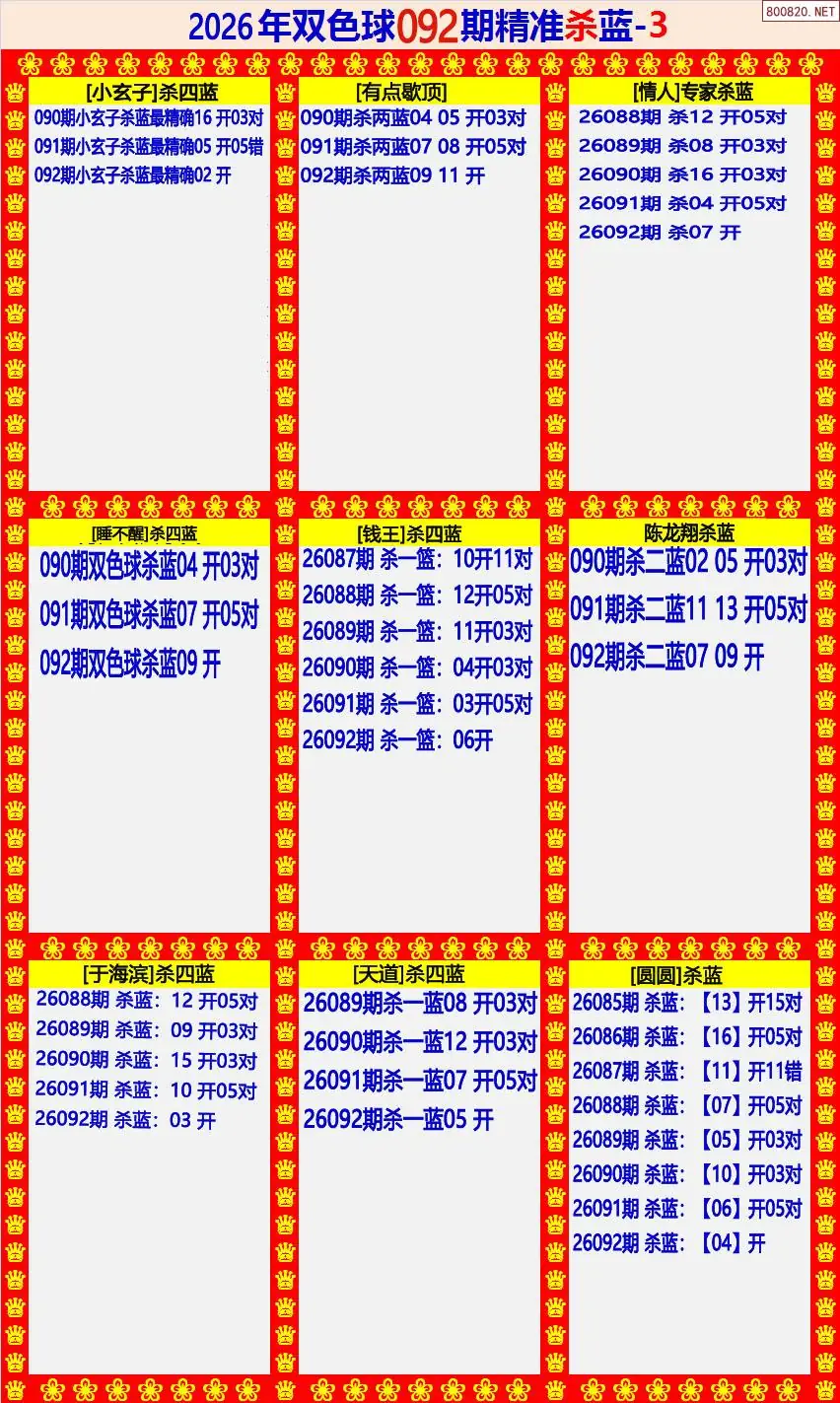 双色球精准杀蓝3版
