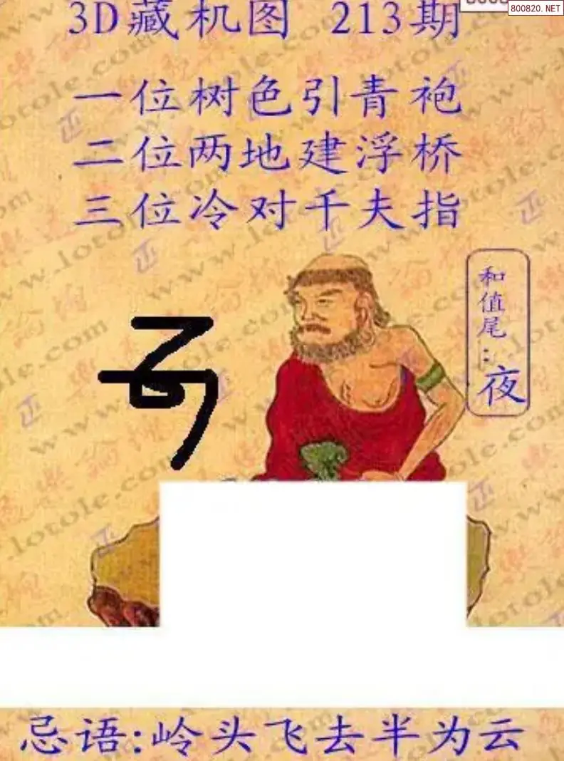 老版3D藏机图