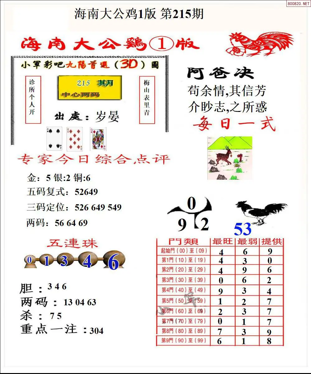 A197大公鸡1版