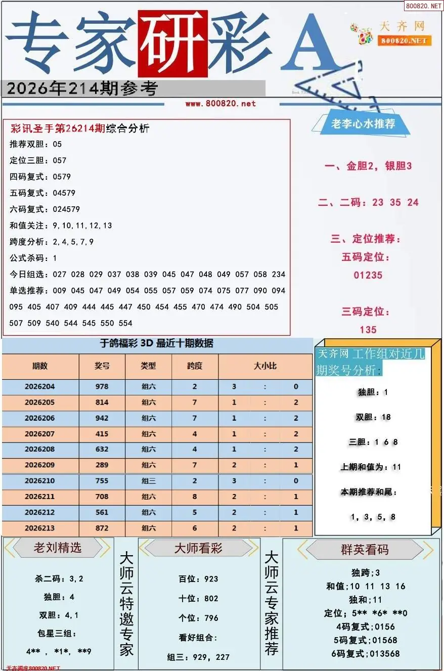 A349专家研彩A版