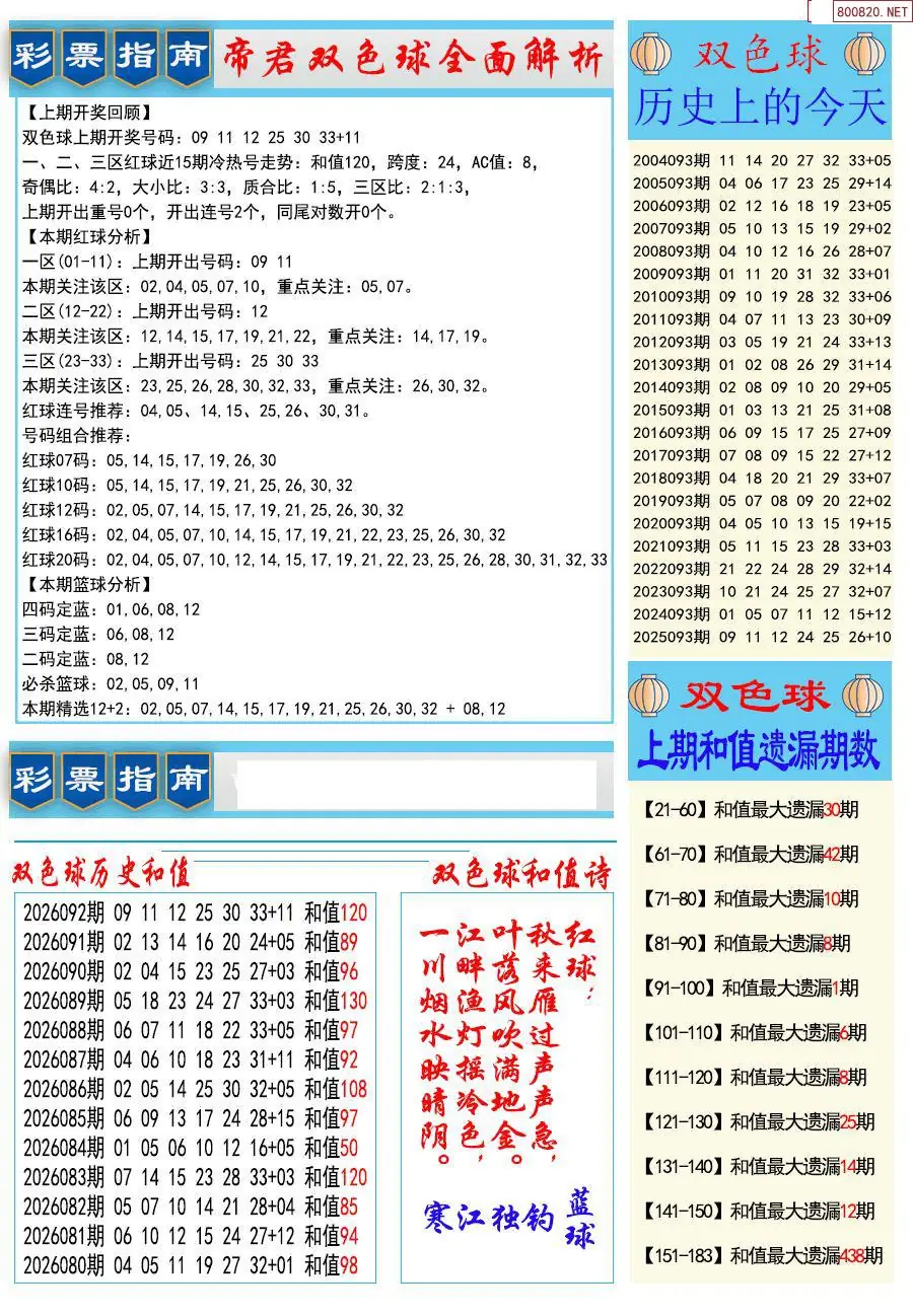 牛彩指南
