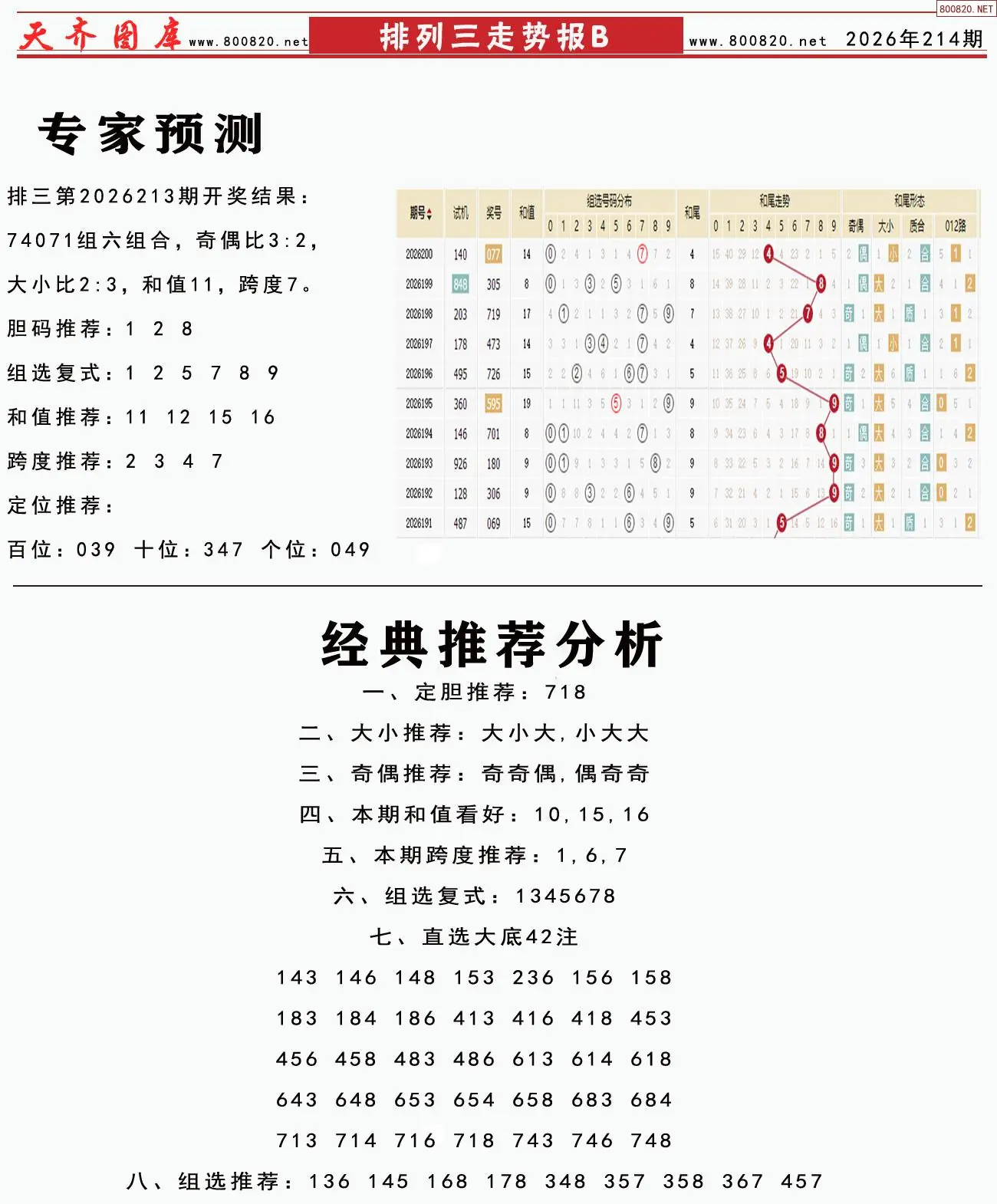 体彩排列三走势报B