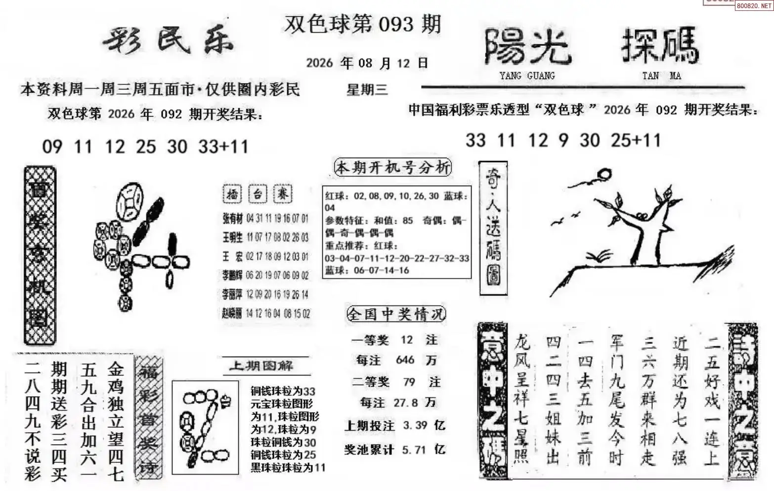 彩民乐+阳光探码图文版