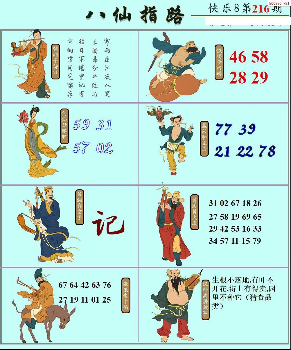 八仙图