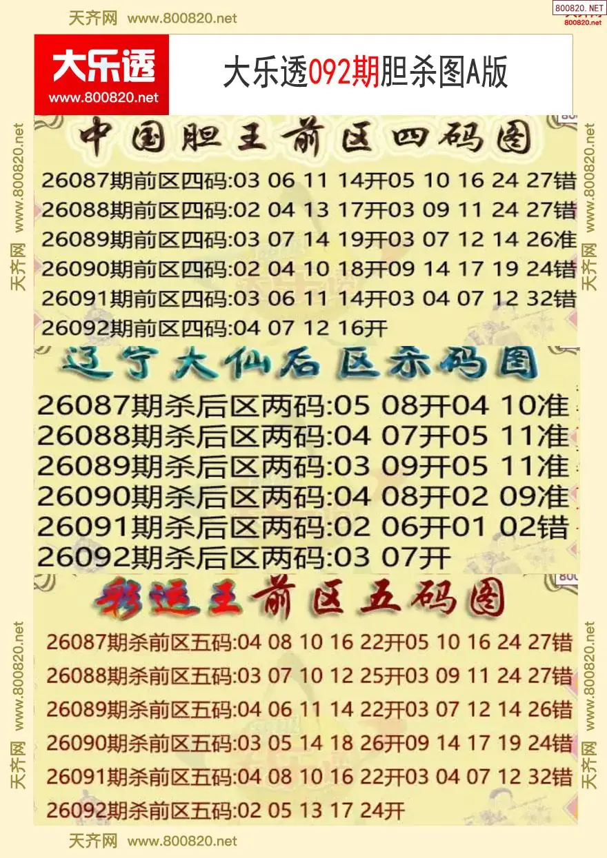 大乐透胆杀图A版