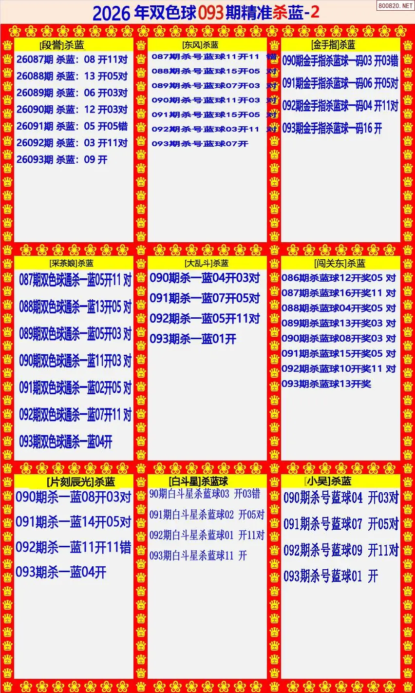 双色球精准杀蓝2版
