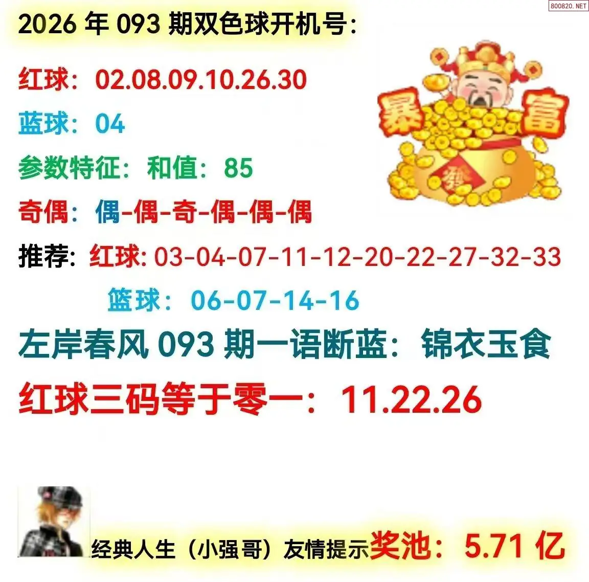 双色球开机号分析