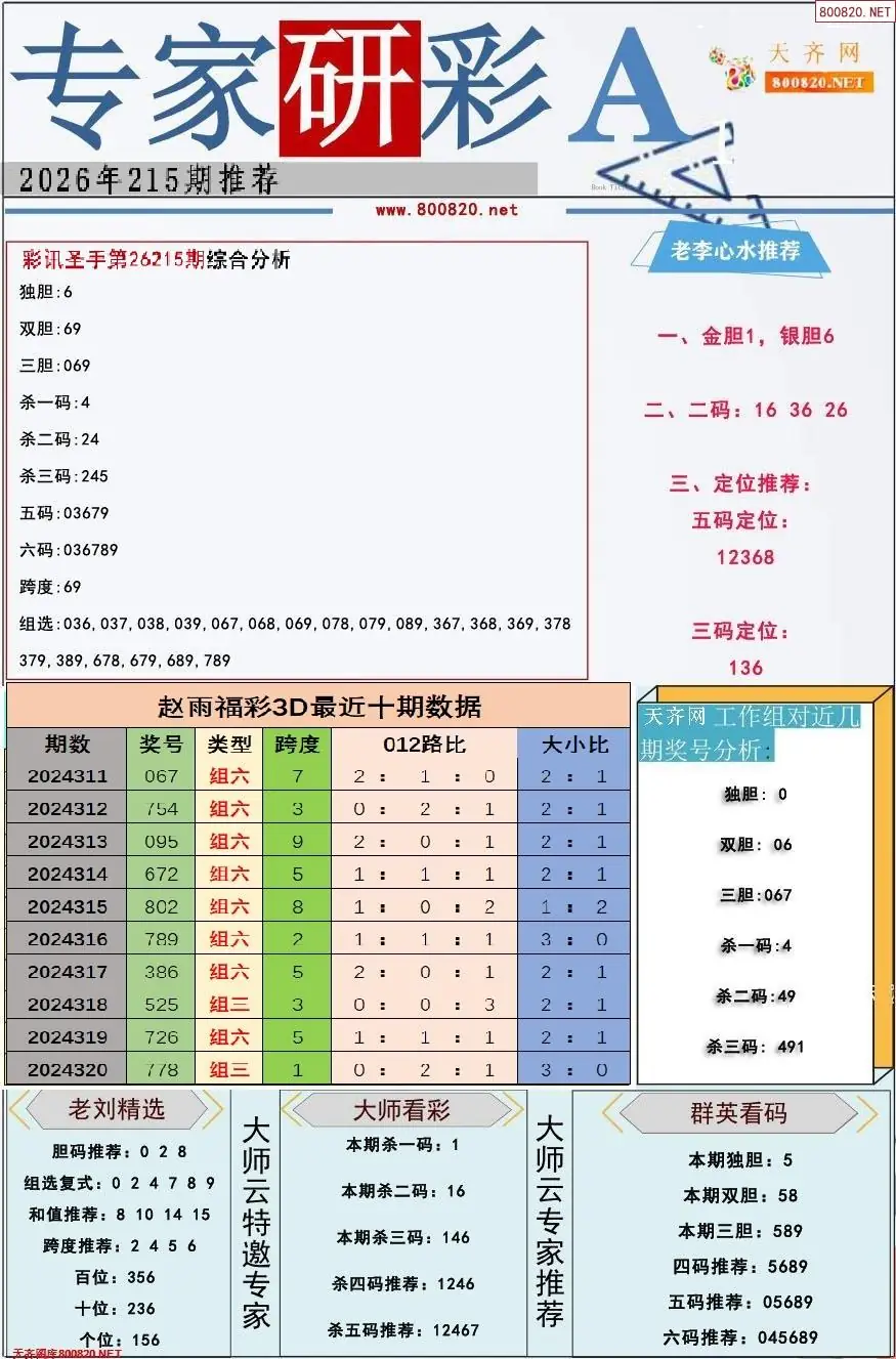 A349专家研彩A版