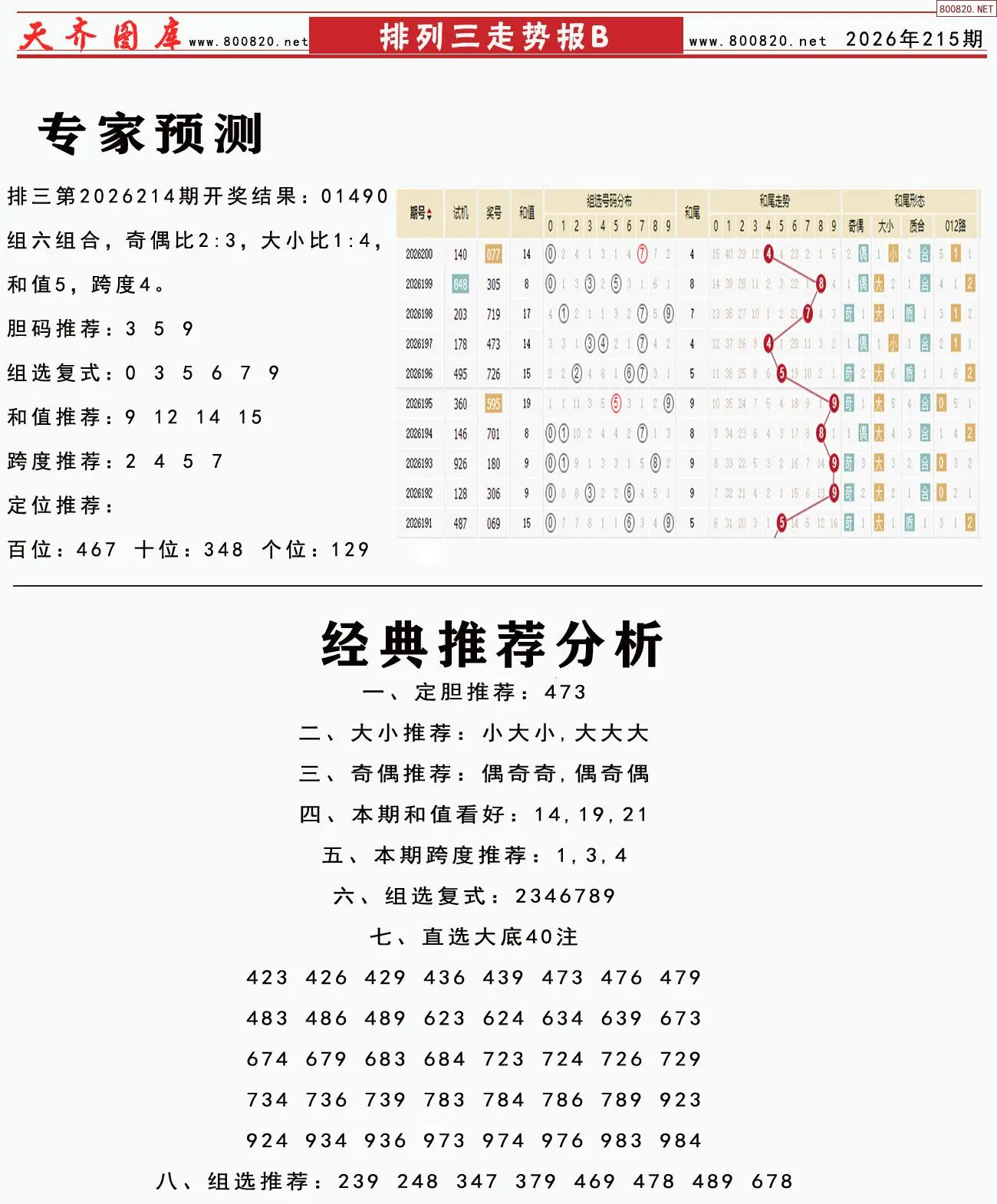体彩排列三走势报B